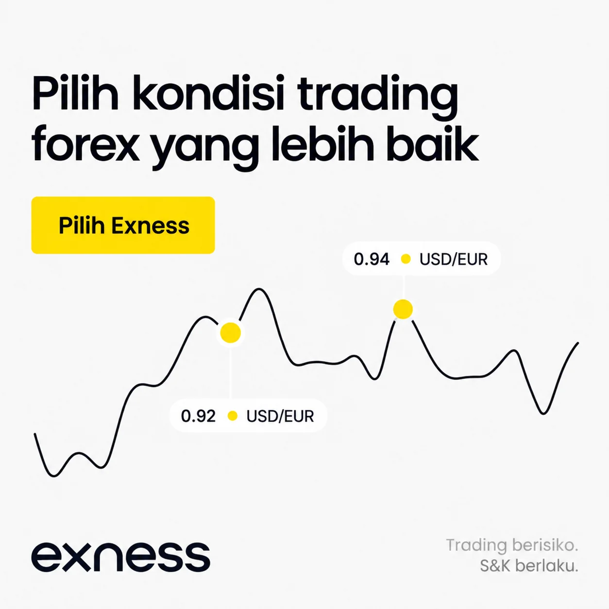Exness