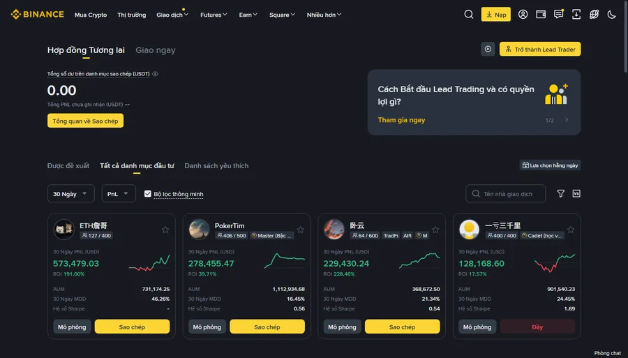 Trang đầu Futures Copy Trading Binance hiển thị các lead trader nổi bật với ROI, số follower và thống kê hiệu suất