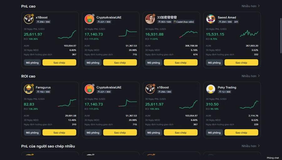 Danh sách chiến lược Copy Trading Binance hiển thị nhiều thẻ lead trader với ROI, max drawdown và Sharpe ratio