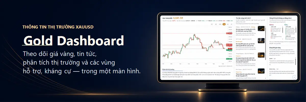 Gold Dashboard 内部リンク