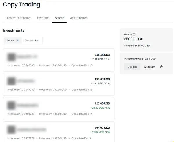 Screenshot of the author's copy trading history, showing actual performance.
