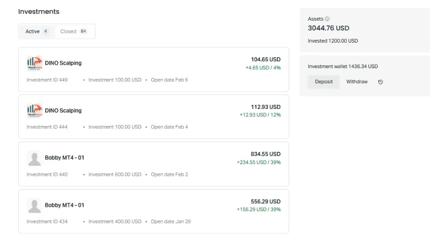 Real Copy Trading Results: Overall performance