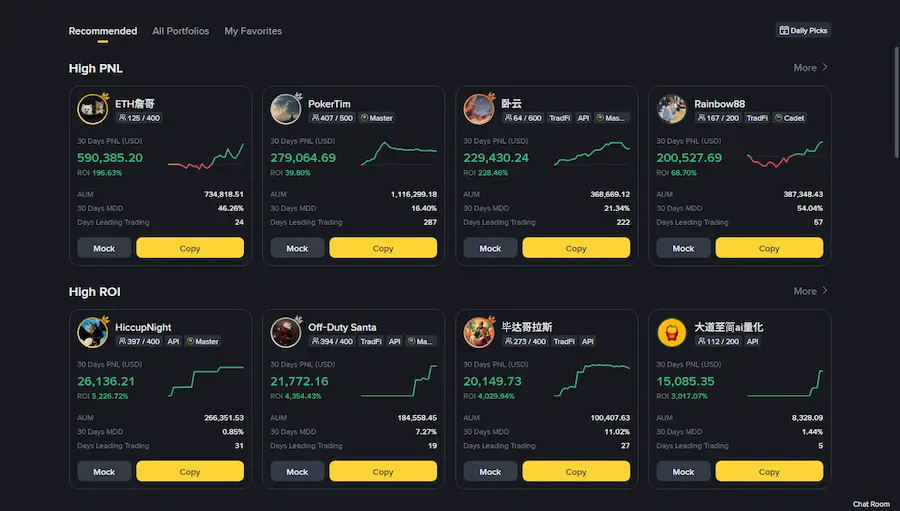 Binance Copy Trading strategy list showing multiple lead trader cards with ROI, max drawdown and Sharpe ratio