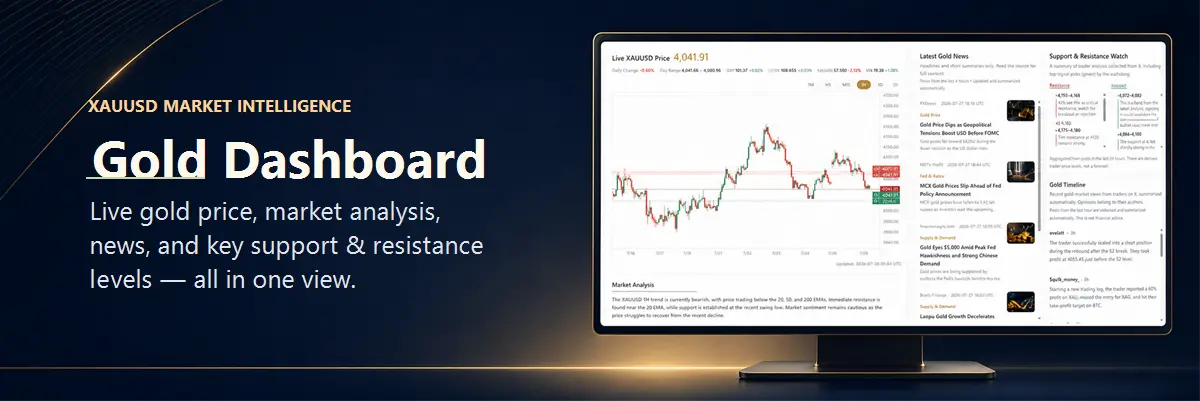 Gold Dashboards