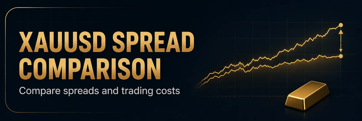XAUUSD Spread Comparison — Compare measured XAUUSD spreads and total trading costs across account types.
