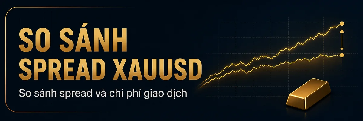So sánh spread XAUUSD — So sánh spread thực tế và tổng chi phí mỗi lot giữa các loại tài khoản.