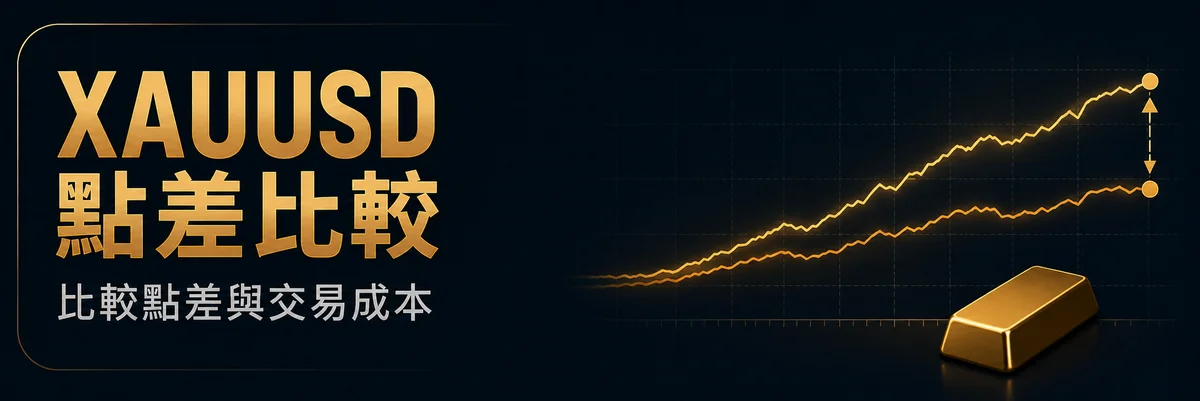 XAUUSD 點差比較 — 比較實測點差與不同帳戶類型的每手總交易成本。