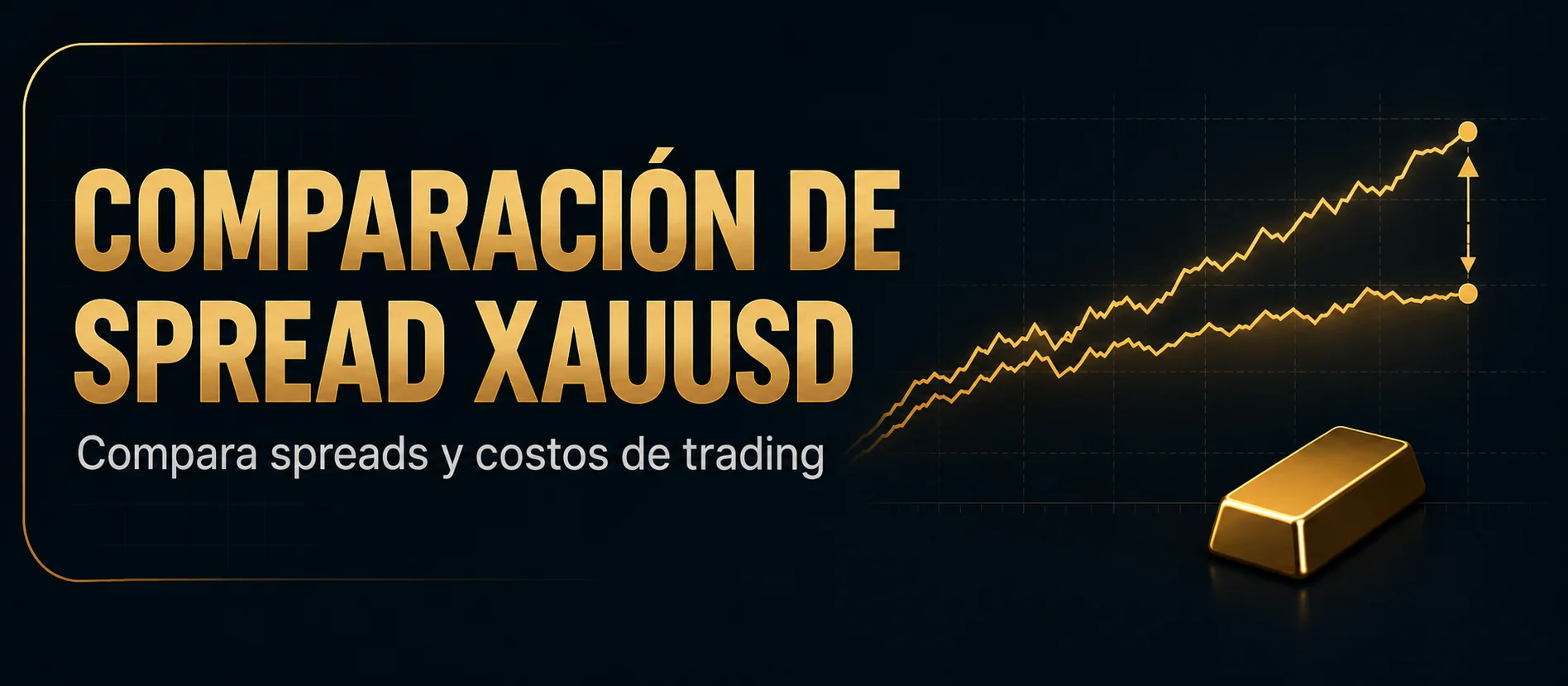 Comparación de spreads XAUUSD — Compara spreads medidos y costes totales por lote entre tipos de cuenta.