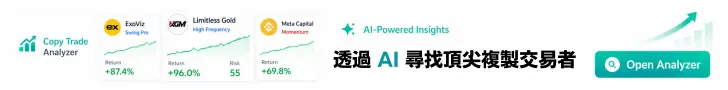 analyzer page xm main brokers