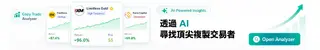 analyzer page xm main brokers