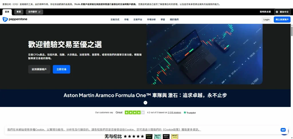 Pepperstone 官網首頁，顯示右上角「開立真實帳戶」按鈕位置