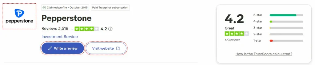 Pepperstone Trustpilot 評分頁面顯示整體評分與星級分布